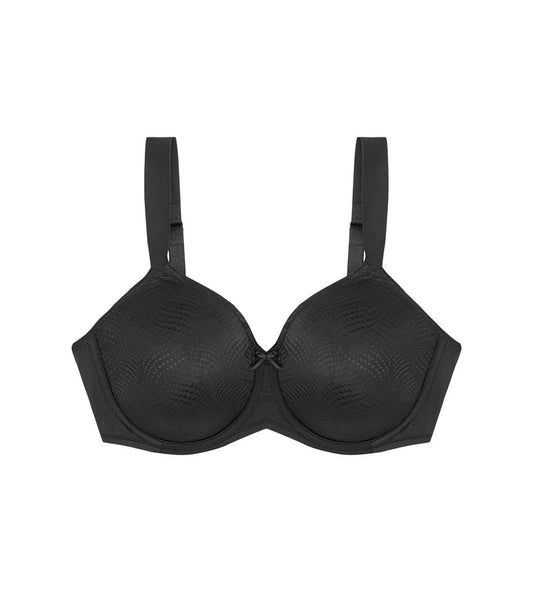 Essential Minimizer W X