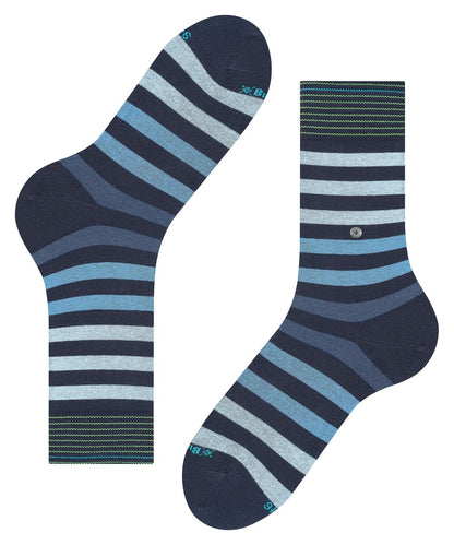Burlington Blackpool Herren