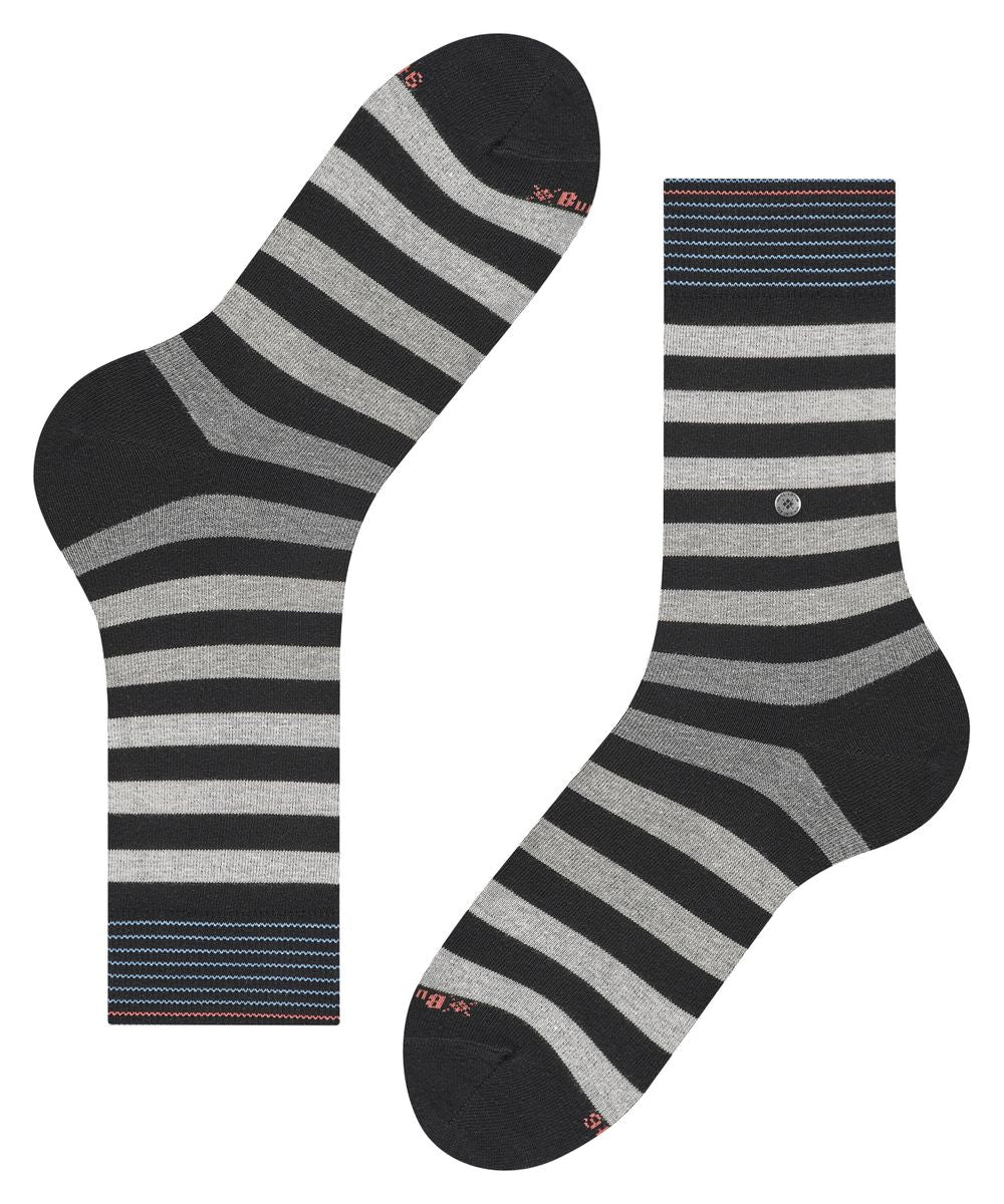 Burlington Blackpool Herren