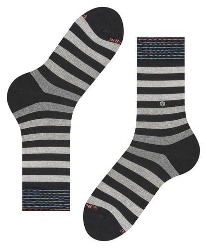 Burlington Blackpool Herren