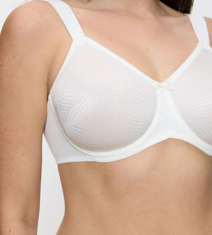 Essential Minimizer W X