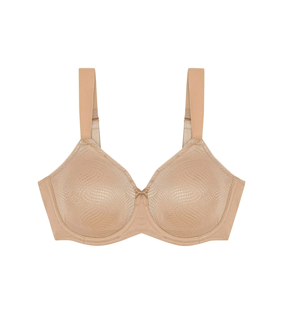 Essential Minimizer W X